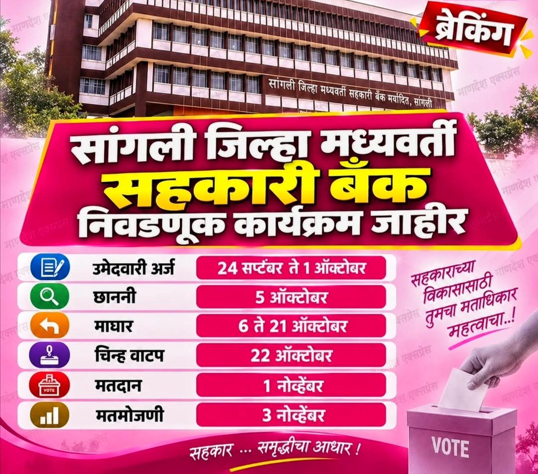 सांगली जिल्हा मध्यवर्ती बँकेची निवडणूक जाहीर